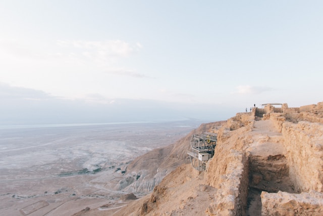 Trip to Israel daily Cost
