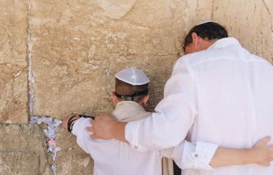 Bar Mitzvah Guided Tour